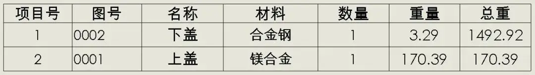 网络暗语sw是什么意思